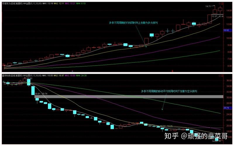 甘肃省市场监管局召开“守底线、查隐患、保安全”专项行动第一次全省调度会议
