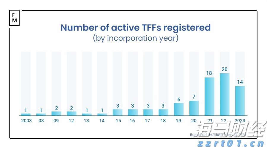 共探科创未来，首届巴蜀杯·粤港澳青少年科技节落幕