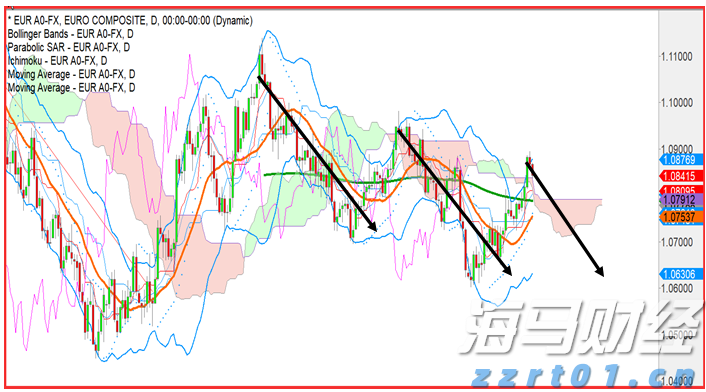 国务院知识产权战略实施工作部际联席会议办公室关于印发《知识产权强国建设纲要和“十四五”规划实施年度推进计划》的通知