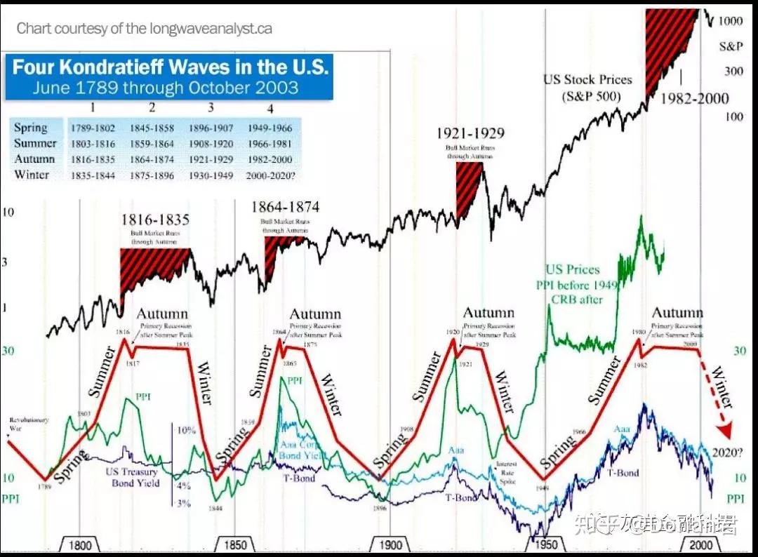 公安部公布5起养老领域非法集资犯罪典型案例