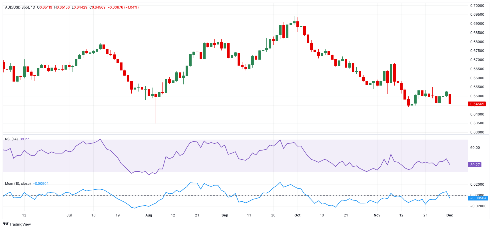 梅州做好“演唱会＋”“赛事＋”文章引客入梅，“为热爱奔赴”带动消费热潮！