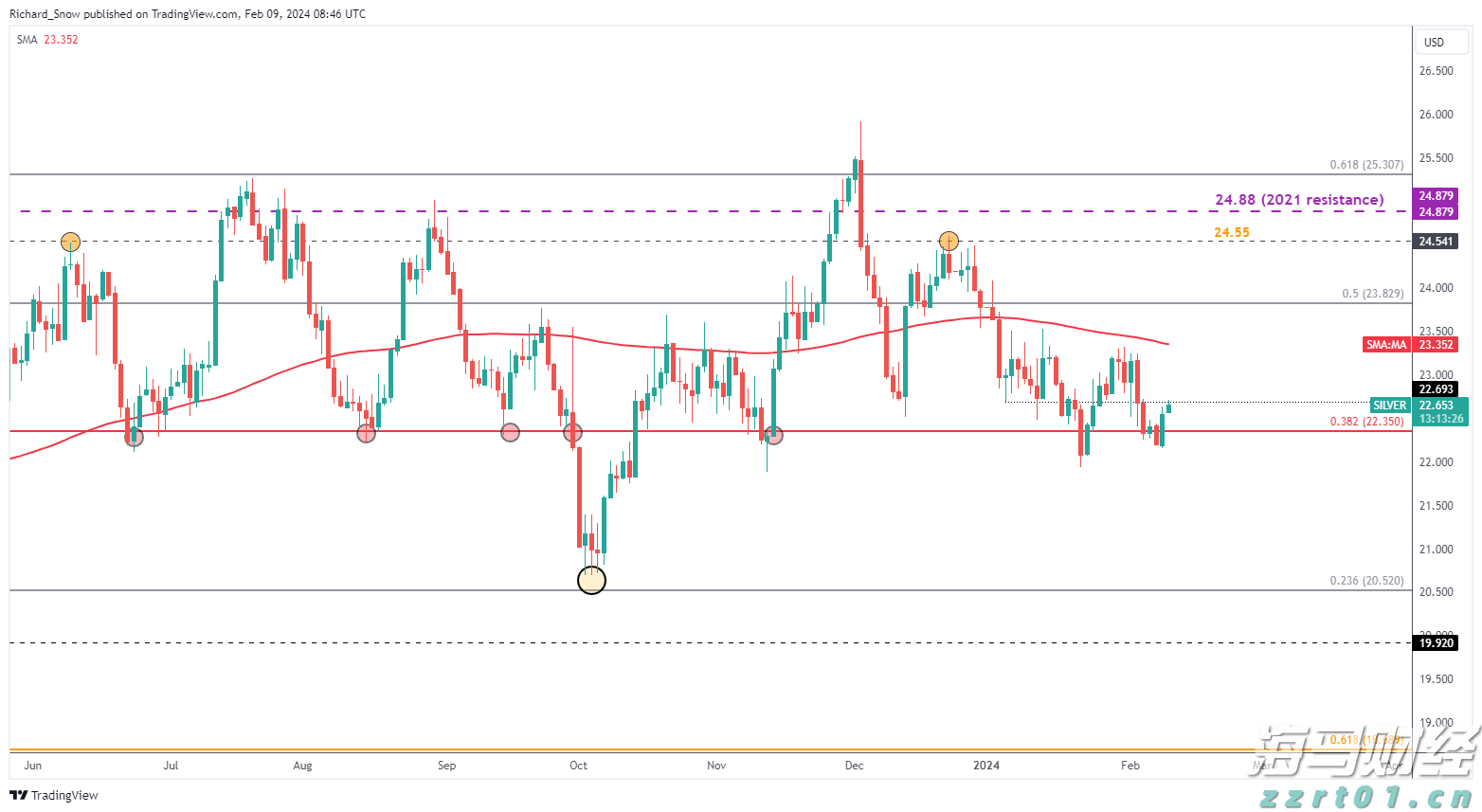 司机另收空调费是否正当？网约车空调费纷争如何解