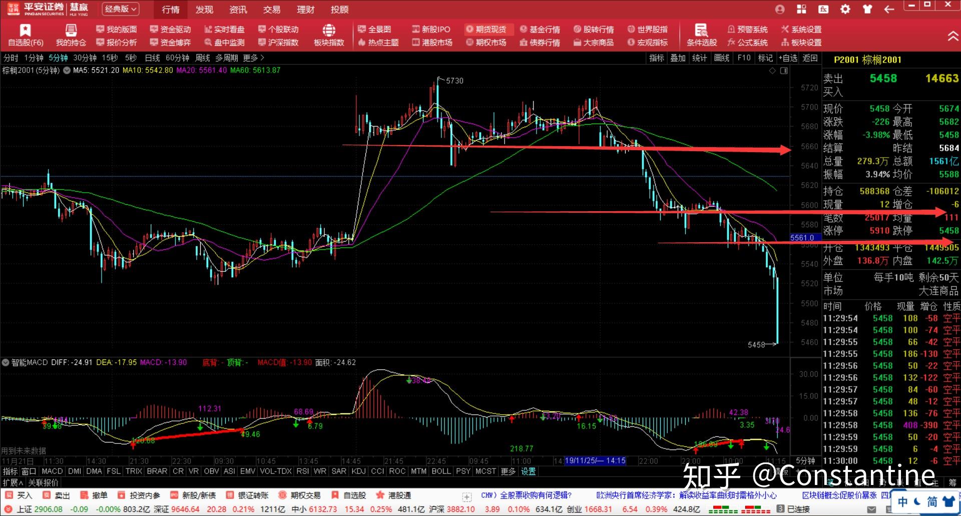 全球最大室内冰雪王国——前海冰雪世界即将盛大开幕