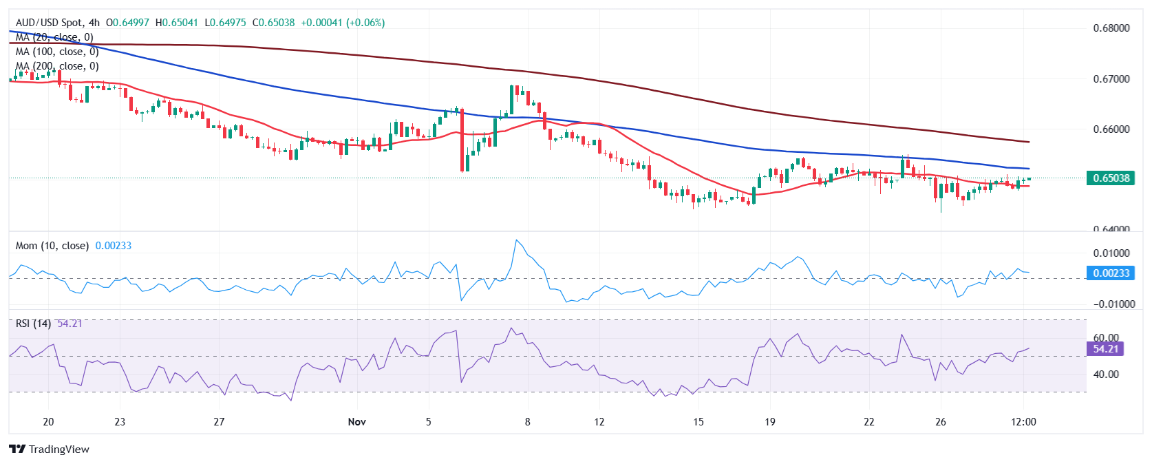 海水养殖废水处理设备