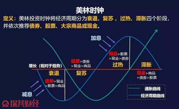 兴业银行点亮亚太数据中心融资新航道