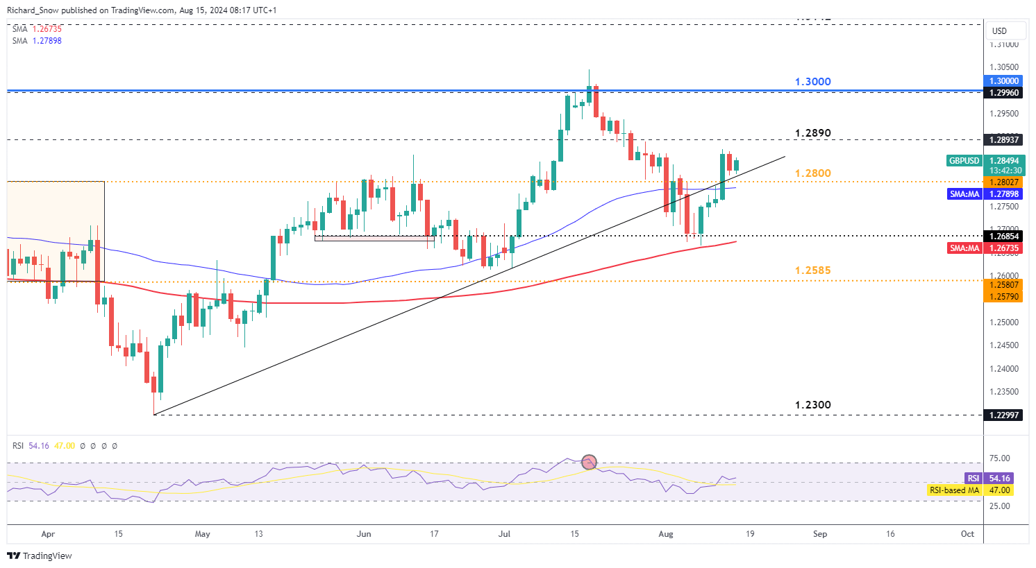 芬顿氧化工艺特点是什么（芬顿氧化工艺流程）