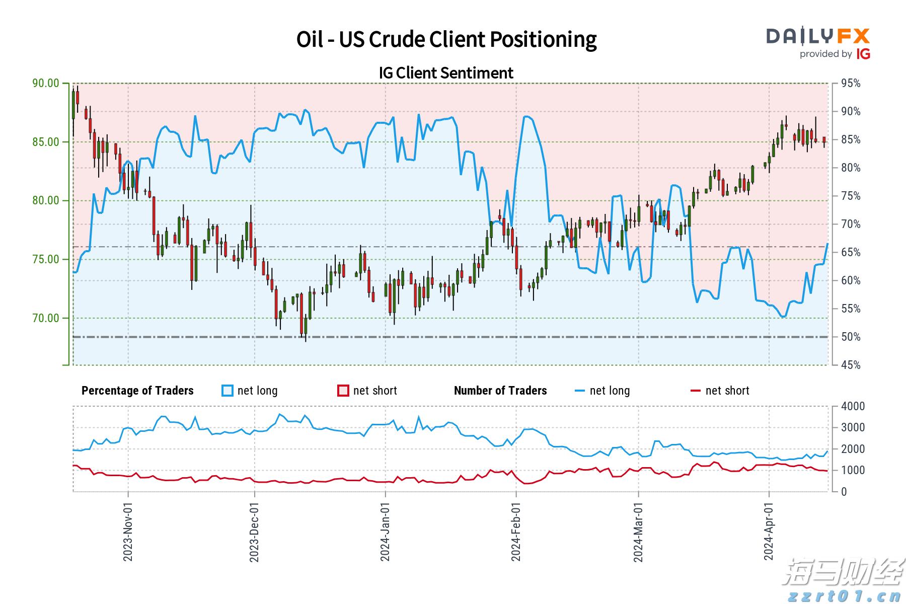 深耕垂域，彰显特色！珠海传媒集团融媒工作室、特色IP主理人分享创新实践