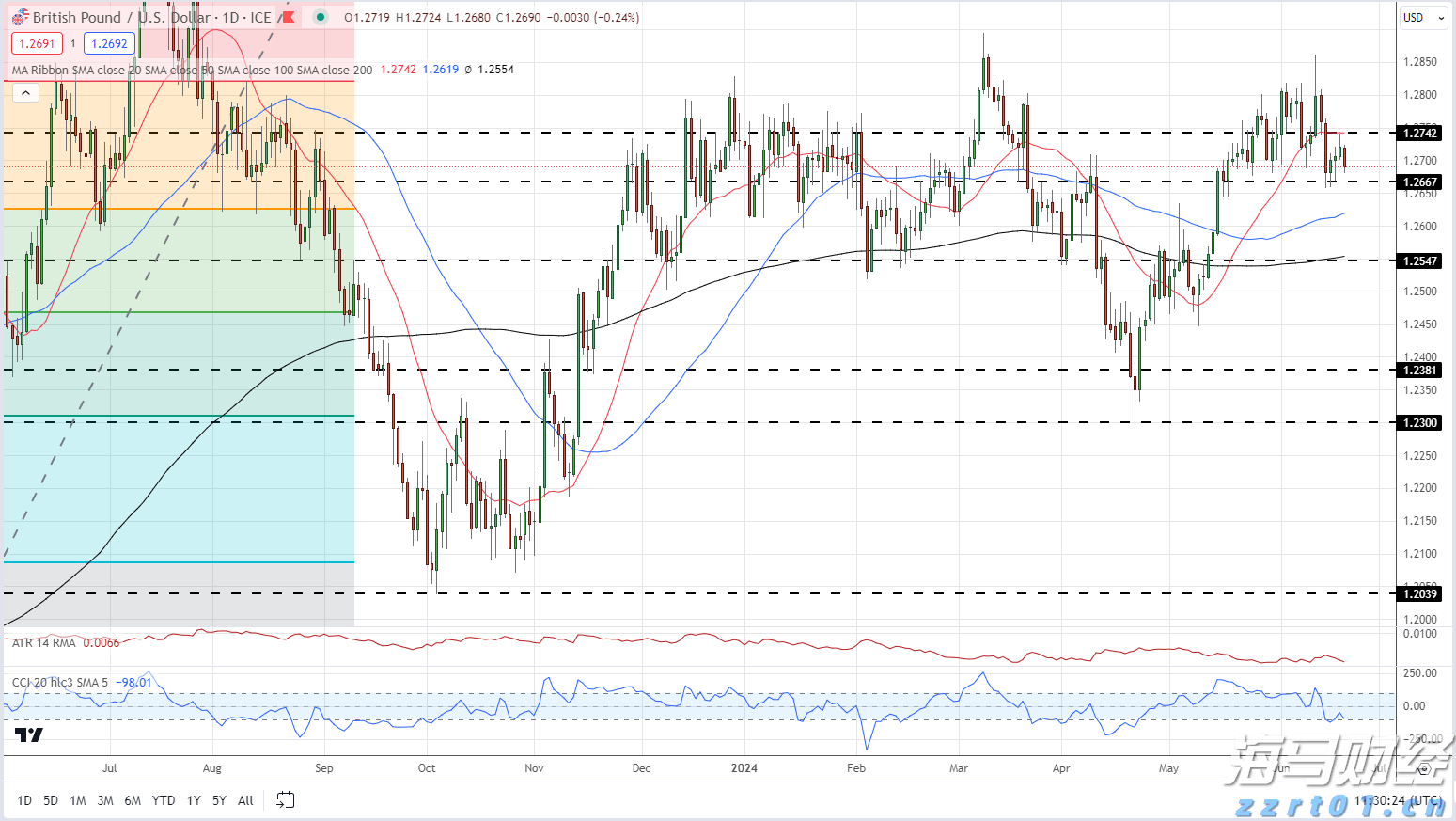 浅层气浮与平流式气浮区别及好坏（浅层气浮池属于什么工艺）
