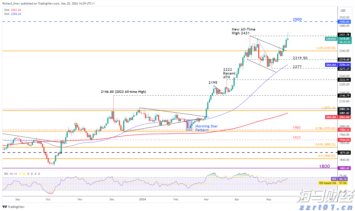 西江航运党建联盟单位捐赠天气预警设备