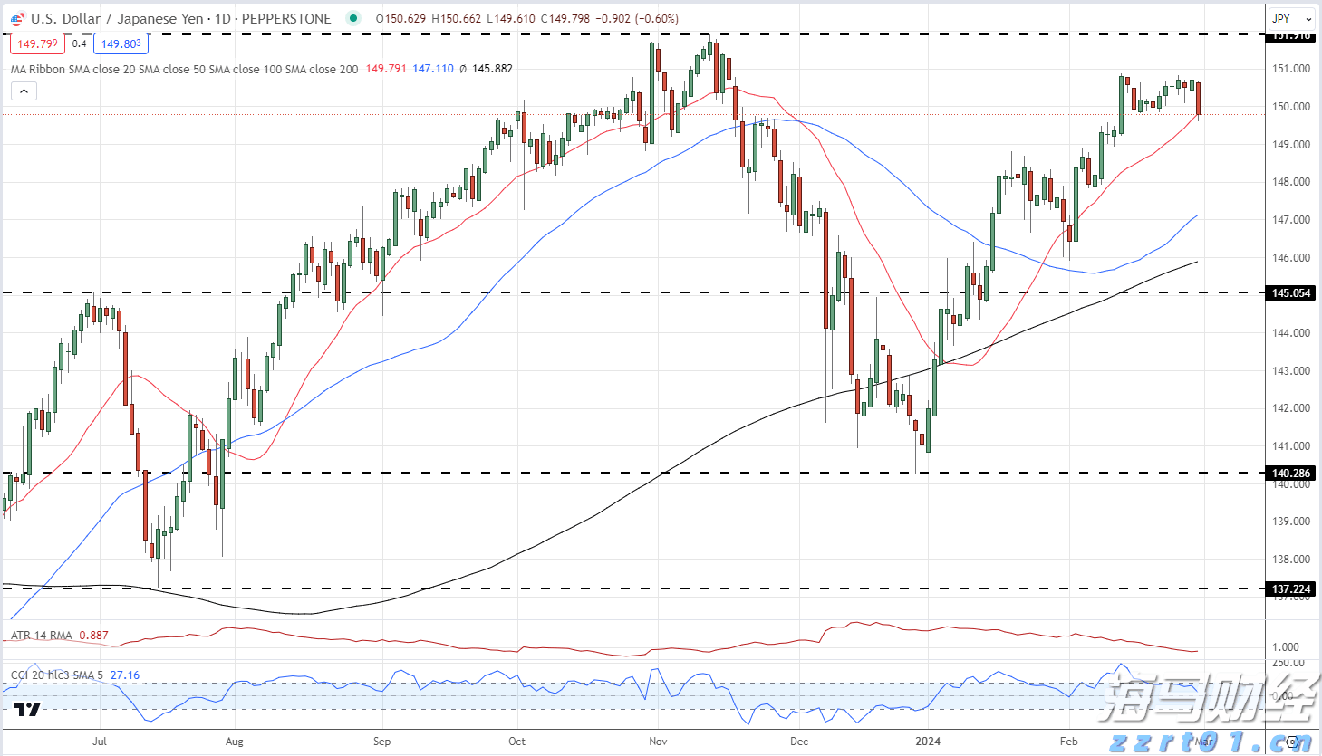 《梅州市高价值发明专利提升专项行动方案》印发