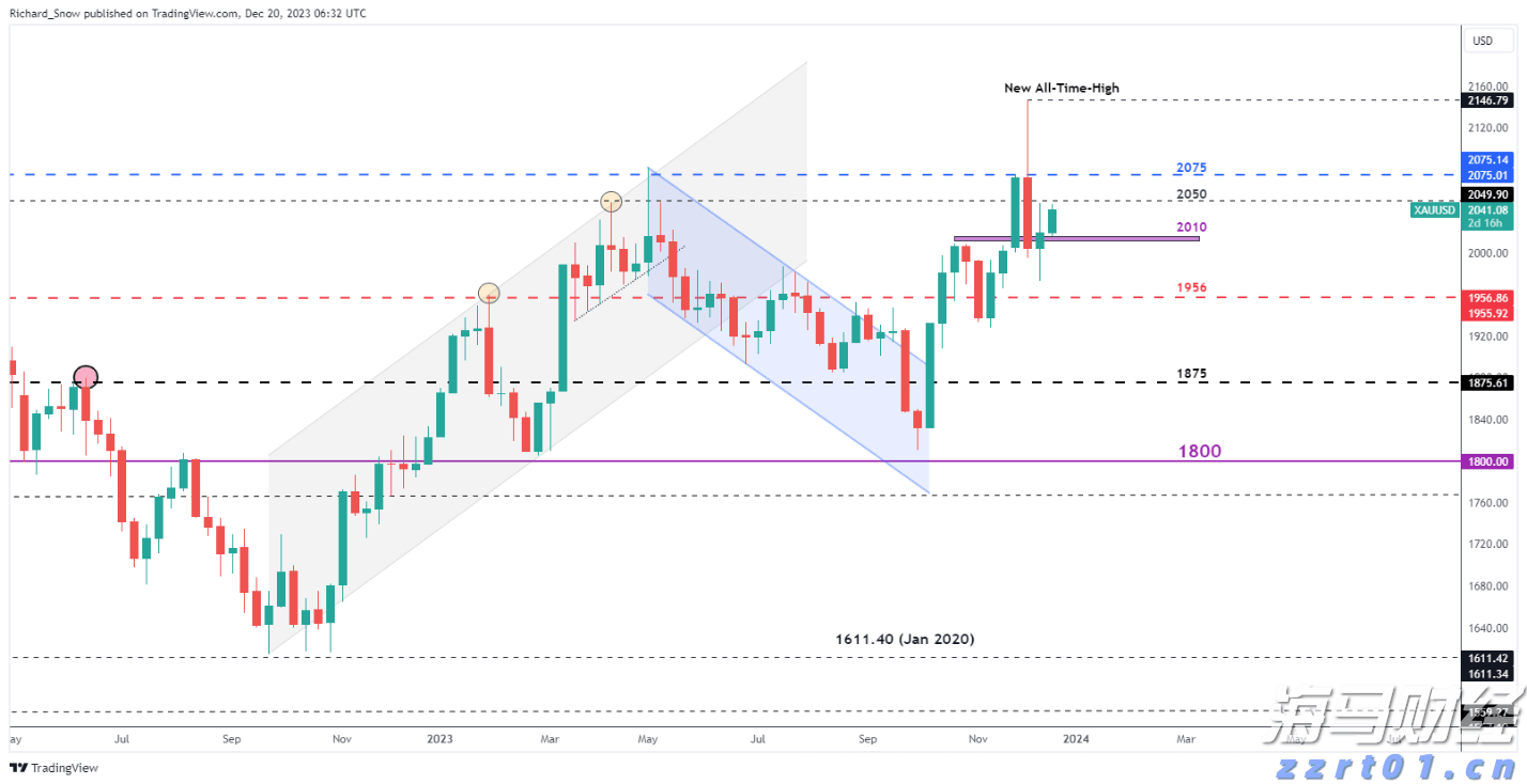 央视曝光医美乱象，广东迅速查处涉事机构并部署行业整治