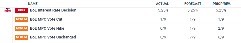 商务部公布延长对进口牛肉保障措施调查期限决定