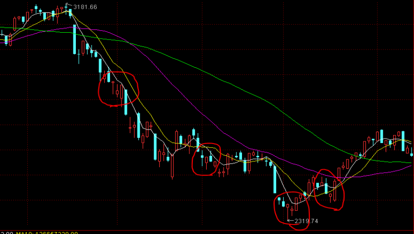 广州白云发生山体滑坡致房屋受损14人被困，已救出7人