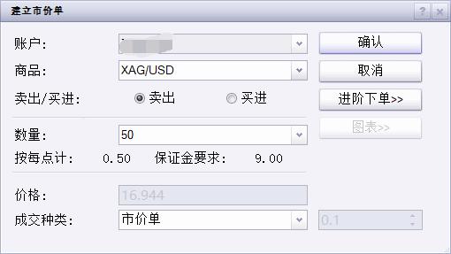 港股午评|恒生指数早盘涨0.27%    恒生生物科技指数领涨大盘