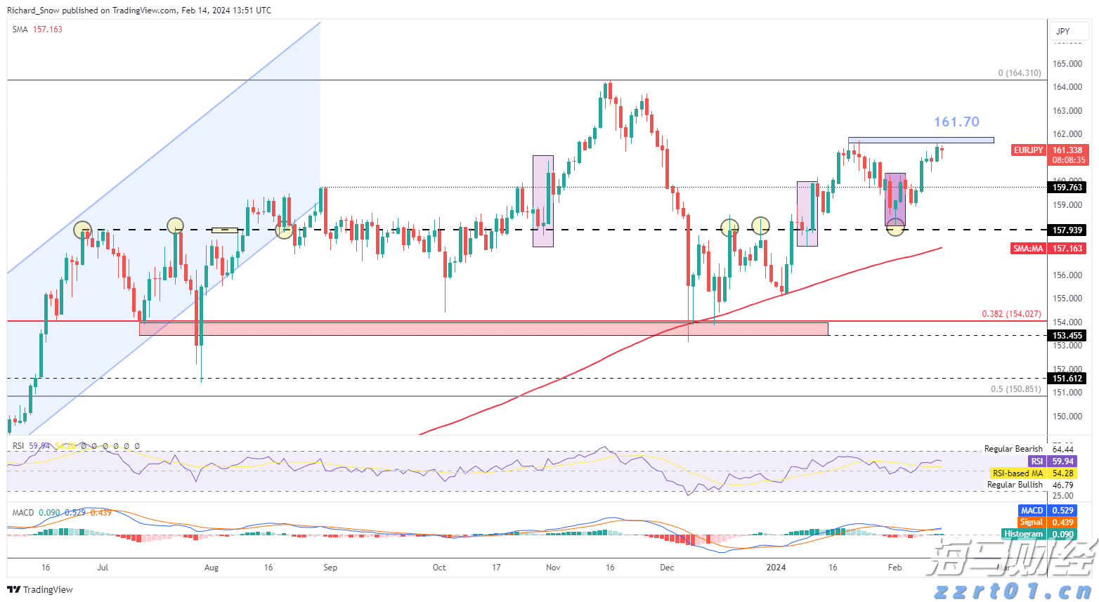 宁夏2022网络市场监管专项行动成效显著