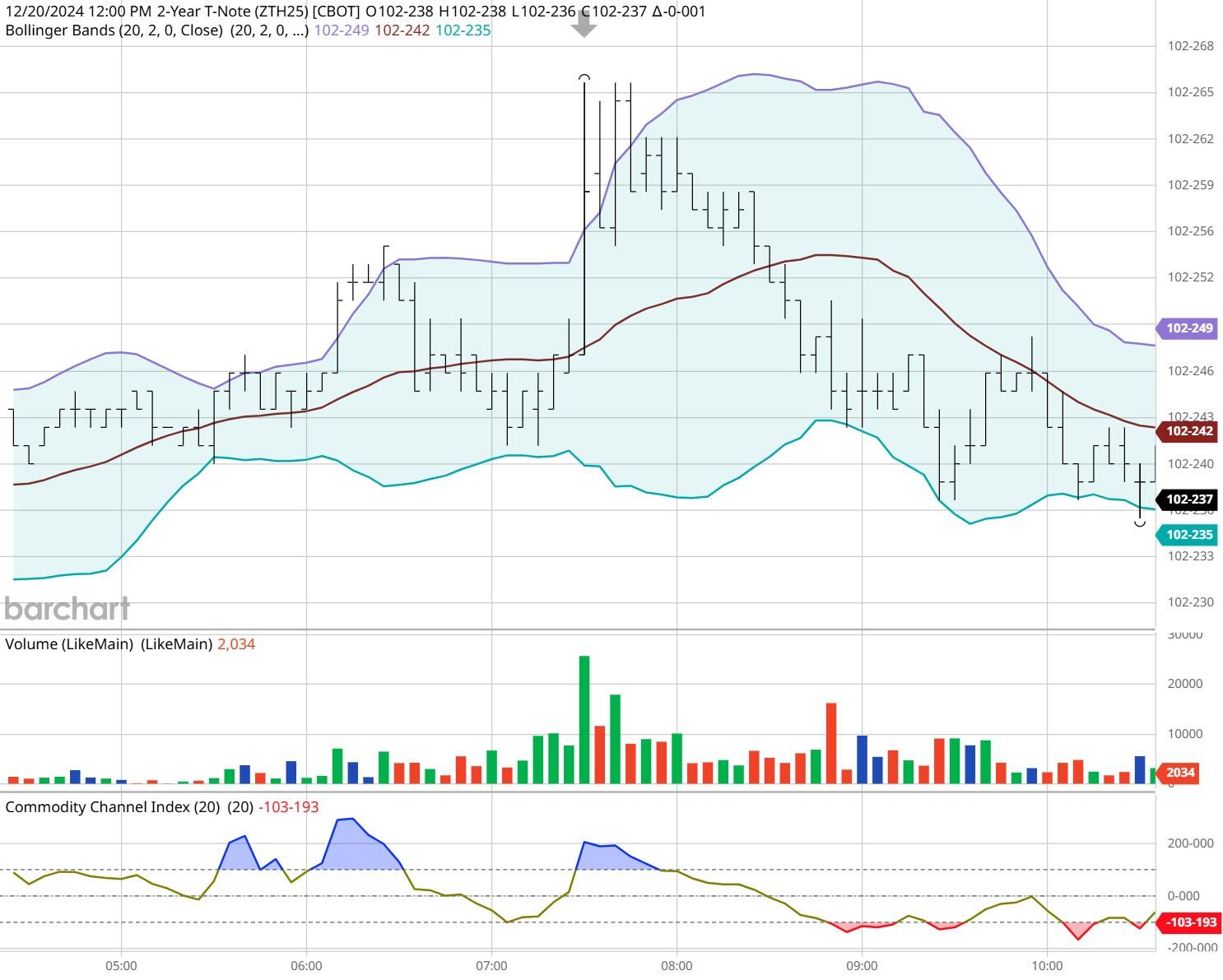 畜禽养殖废水处理设备厂家介绍