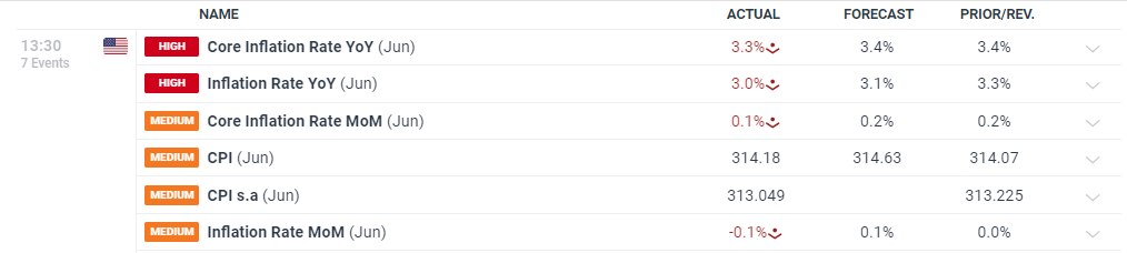 金湾区、万山区、经开区雷雨大风预警降为黄色