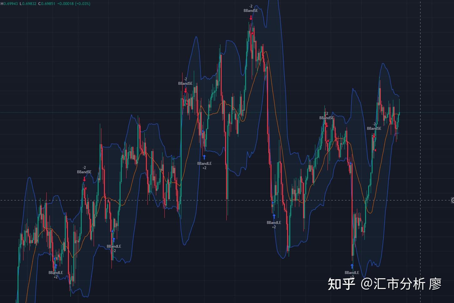 “华尔街抄底王”David Tepper再出手！Q2大举加仓联合健康(UNH.US)，阿里巴巴(BABA.US)为头号重仓股