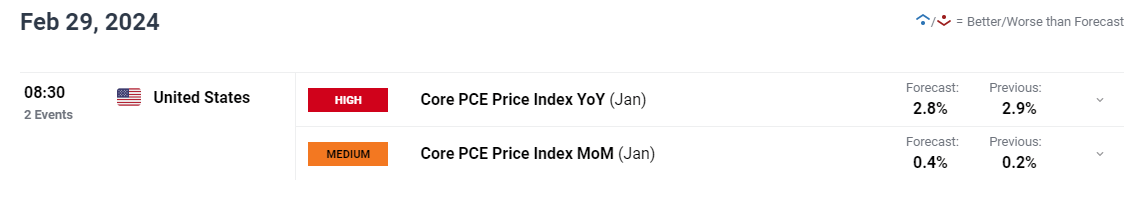 MSCI：追踪MSCI股票指数的全球ETF资产规模超2万亿美元